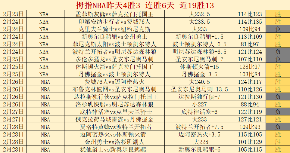 足球先锋,徐彬海外征,途彰显希望,博鱼体育官网,博鱼体育app,博鱼体育APP下载