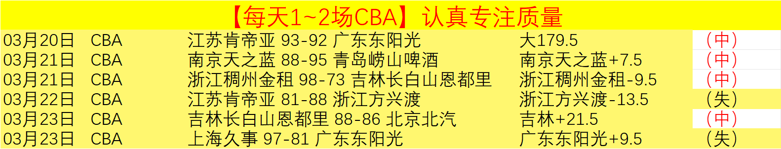 NBA,琼斯博格丹,联手击中底,博鱼体育官网,博鱼体育app,博鱼体育APP下载