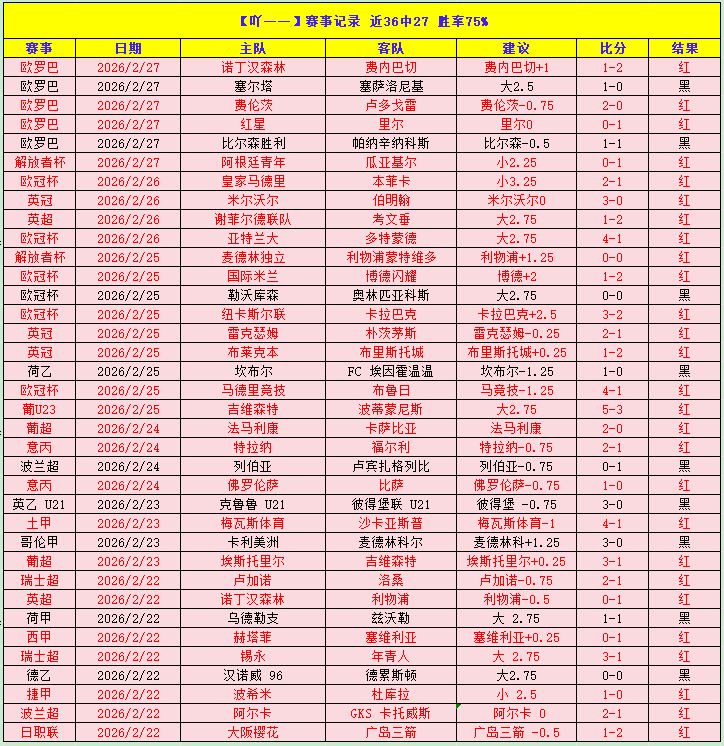 大乐透期号,专家推荐,皇马主场对,博鱼体育官网,博鱼体育app,博鱼体育APP下载