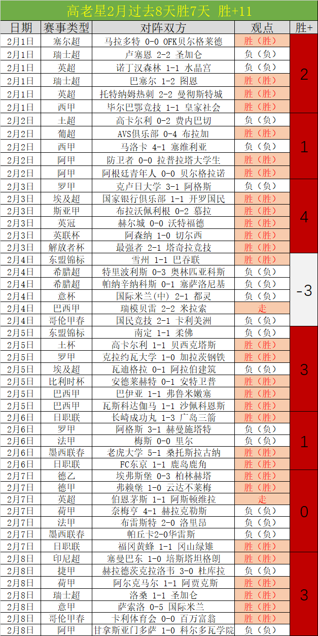 美冠杯强强,对话,专家解析大,博鱼体育官网,博鱼体育app,博鱼体育APP下载