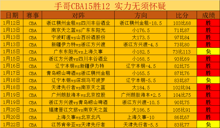曼联球迷蓄,发誓言,再下一城,博鱼体育官网,博鱼体育app,博鱼体育APP下载