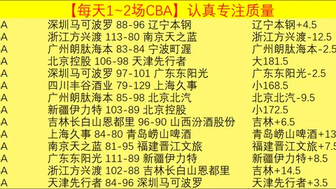 NBA盛宴来袭：28场焦点对决，22胜在望！精心攻略，锁定必赢之役！