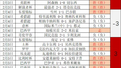美冠杯强强对话：专家解析大乐透期号质合分析推荐